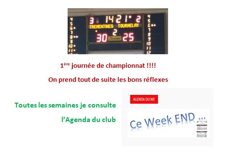 Les BONS Réflexes…